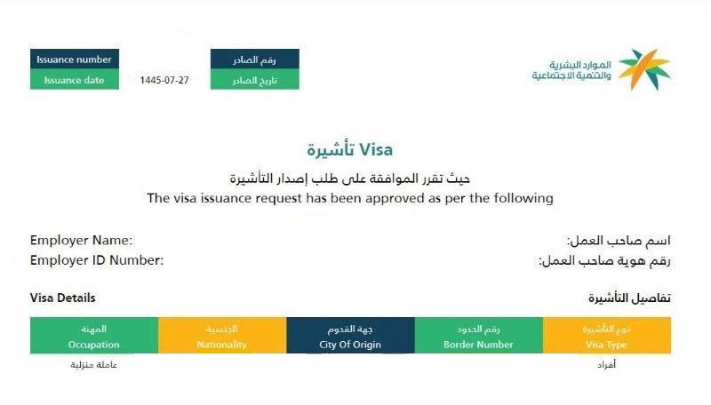 الأيادي المتطورة للاستقدام