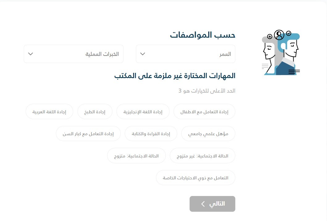 الأيادي المتطورة للاستقدام